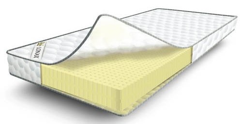 Модель Lonax Cocos Medium Econom доступна со скидкой 60% - предложение ТОП Матрас
