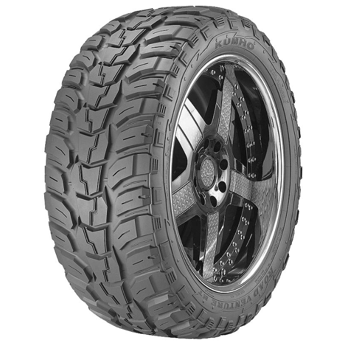 Как выбрать шины на автомобиль