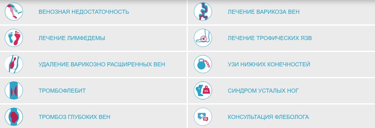 Что лечит врач-флеболог?