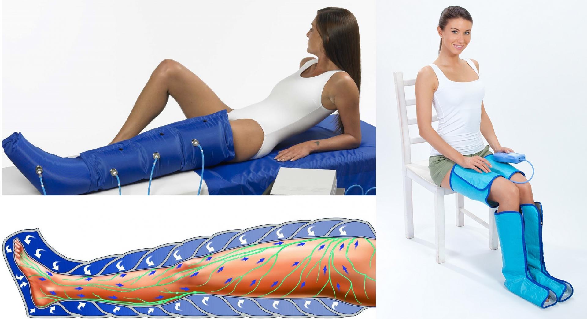 Что такое лимфодренаж и в чём его польза