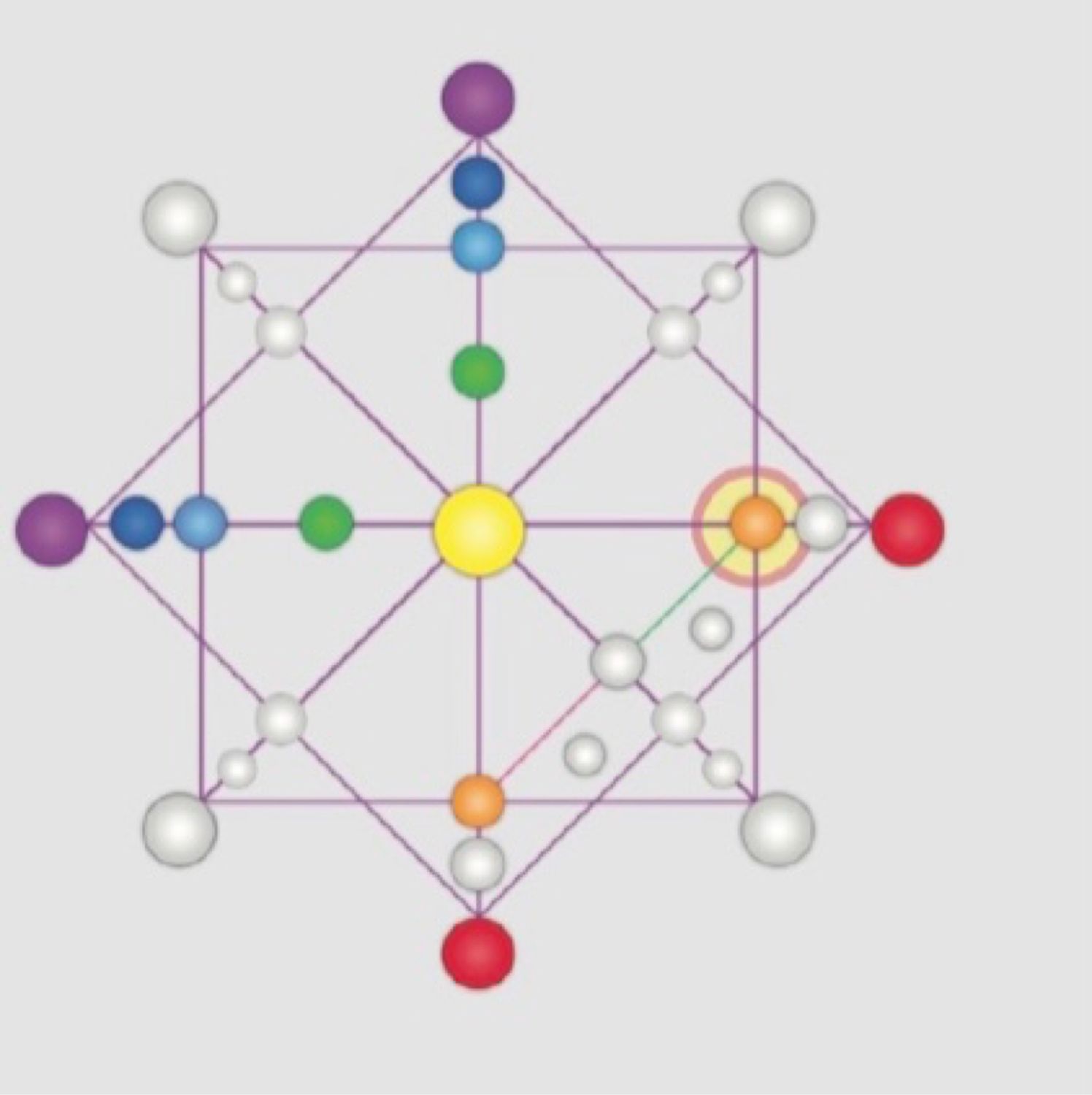 Матрица судьбы как отличный способ лучше узнать себя