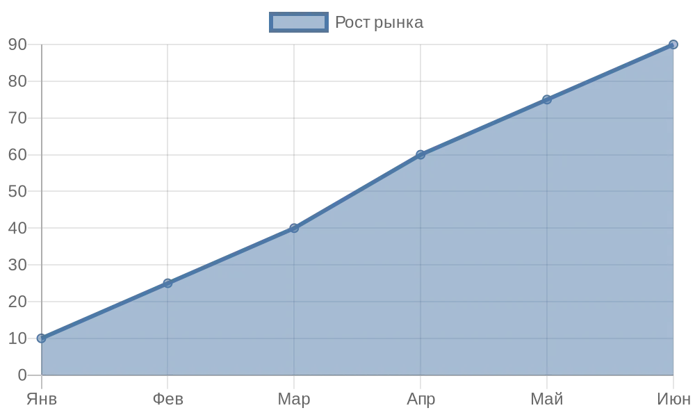 Блок-контейнер как современное решение для модульного строительства