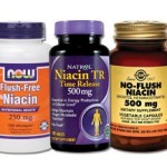 Витамин В3 (РР) или Ниацин: инструкция по применению внутрь и в составе масок для волос методы применения ниацина для волос