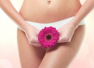 Пластика половых губ