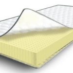 Модель Lonax Cocos Medium Econom доступна со скидкой 60% — предложение ТОП Матрас