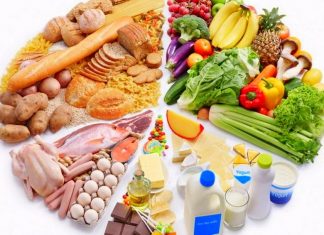 Для чего нужно правильное питание