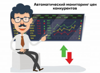 Как работает отслеживание стоимости товара
