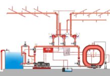 Системы пожаротушения объектов социальной инфраструктуры: какие особенности