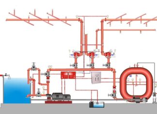 Системы пожаротушения объектов социальной инфраструктуры: какие особенности