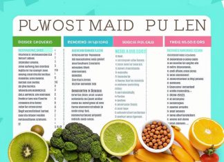 Роль правильного питания в укреплении здоровья