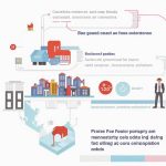 Аудит контекстной рекламы — важная часть эффективности маркетинга