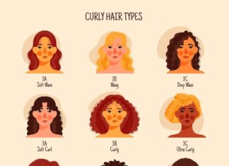 Мастер-классы по укладкам волос — идеи и техника выполнения